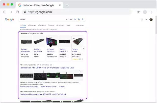anúncios patrocinados no google