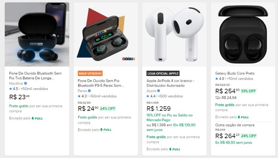 pilar 1 dos cliques que não geram vendas pilar 1 dos cliques que não geram vendas